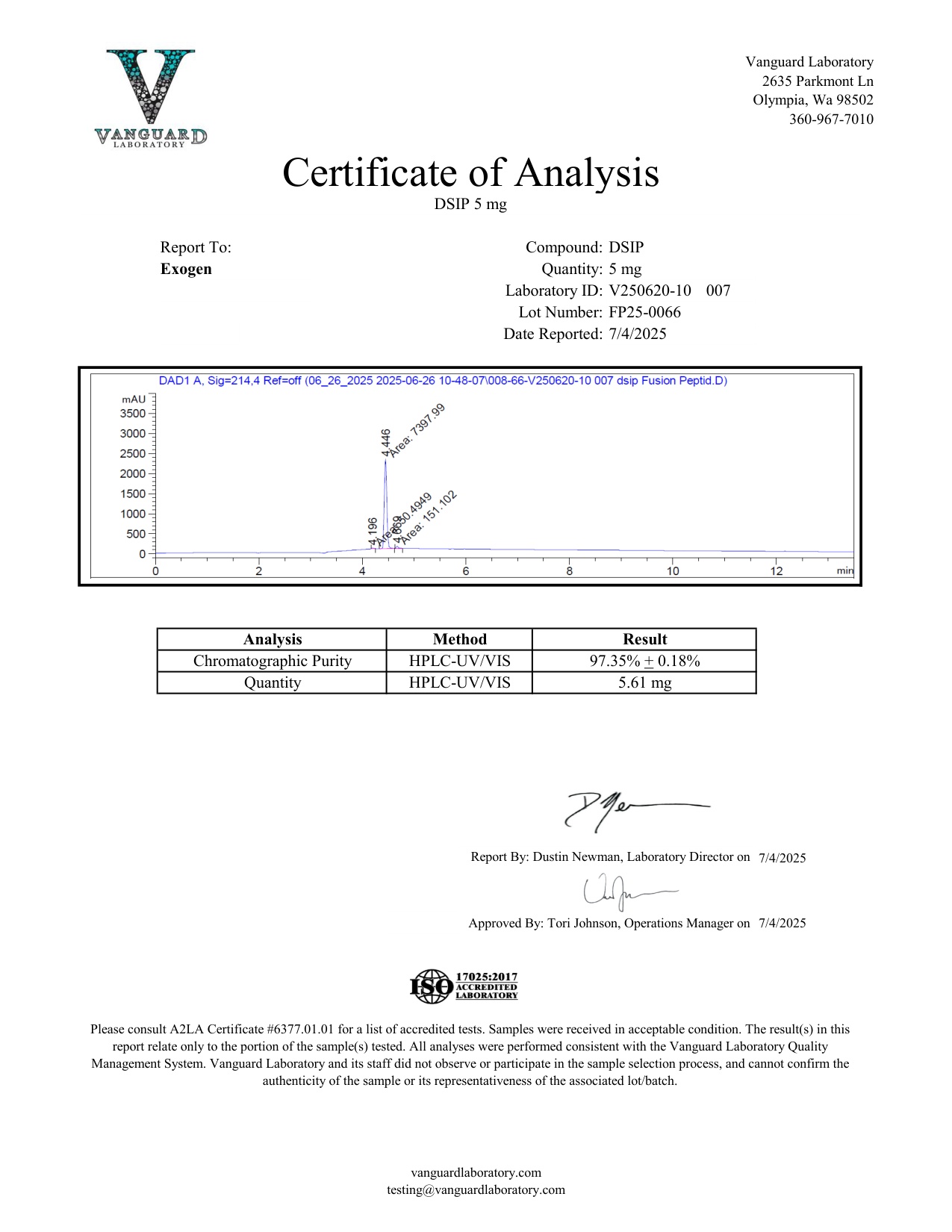 DSIP - Image 2