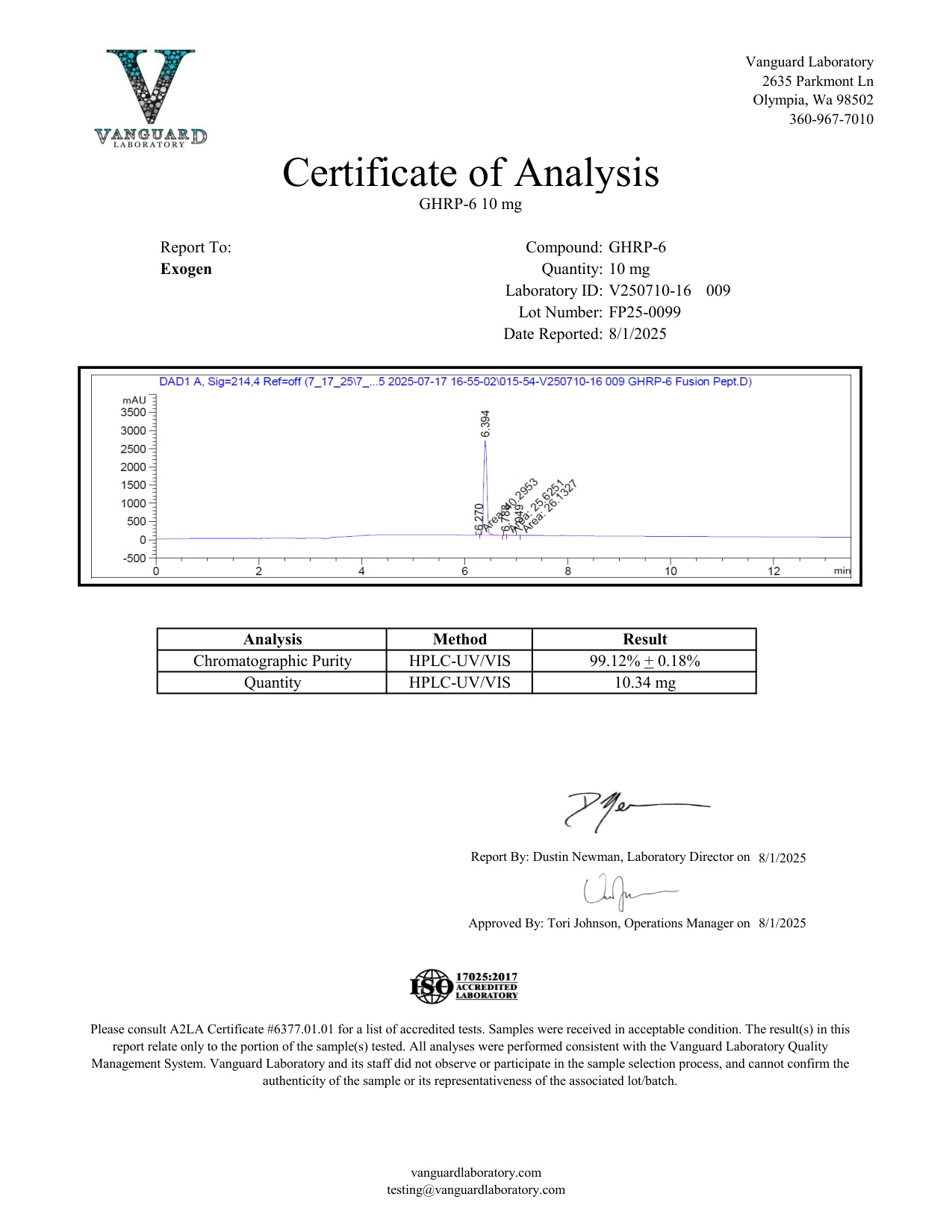 GHRP-6 - Image 2