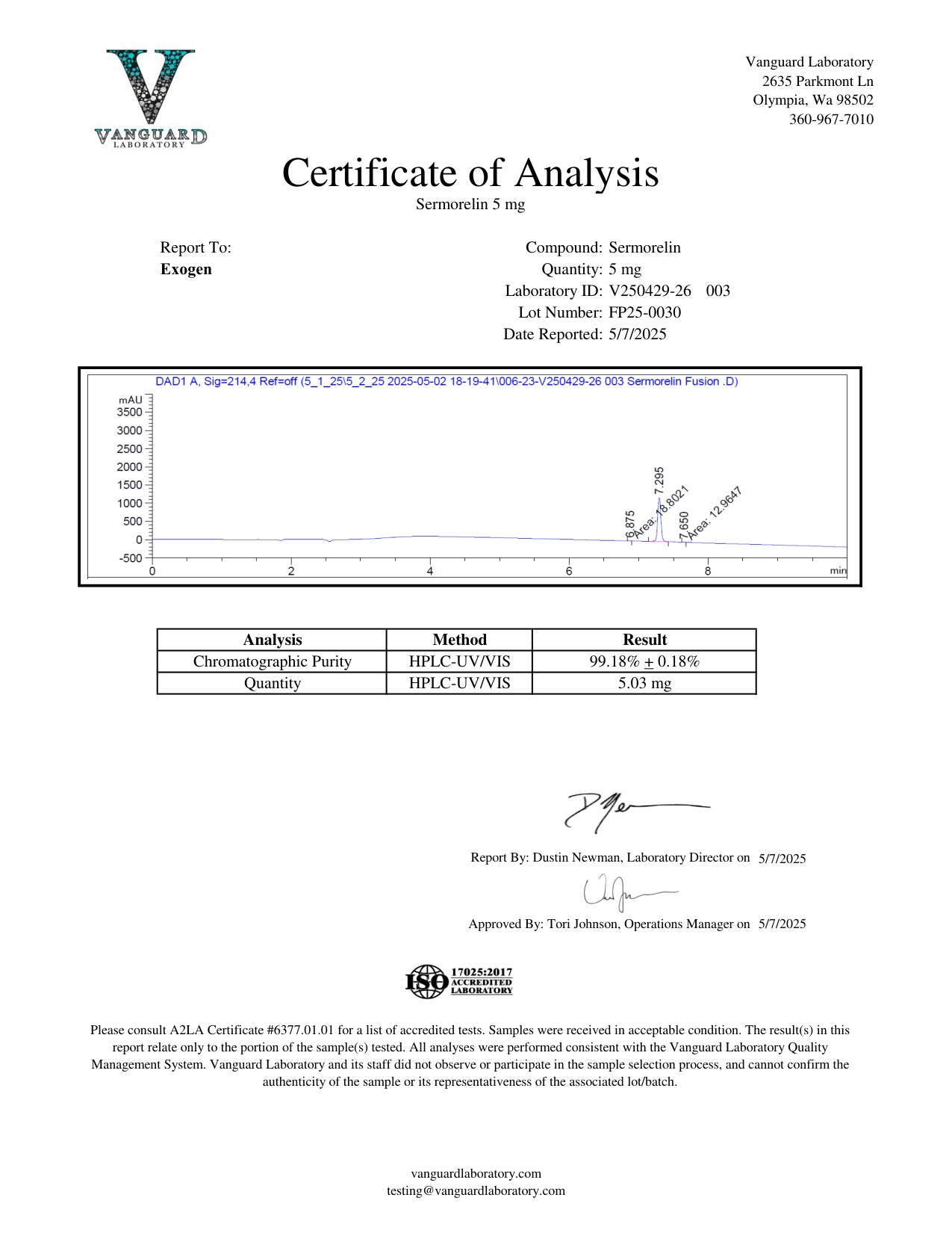 Sermorelin - Image 2
